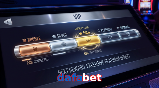 Game list for Dafabet vip section